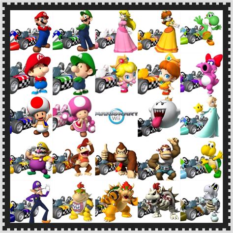The result, IMO, is definitely worth the hassle of adding the mods this way rather than just having a regular mario kart wii just with custom characters. The drawback is that the whole process is lengthier than just dragging files into My Stuff with CTGP, and you better make a backup of the clean disc image before replacing any files, in case ...
